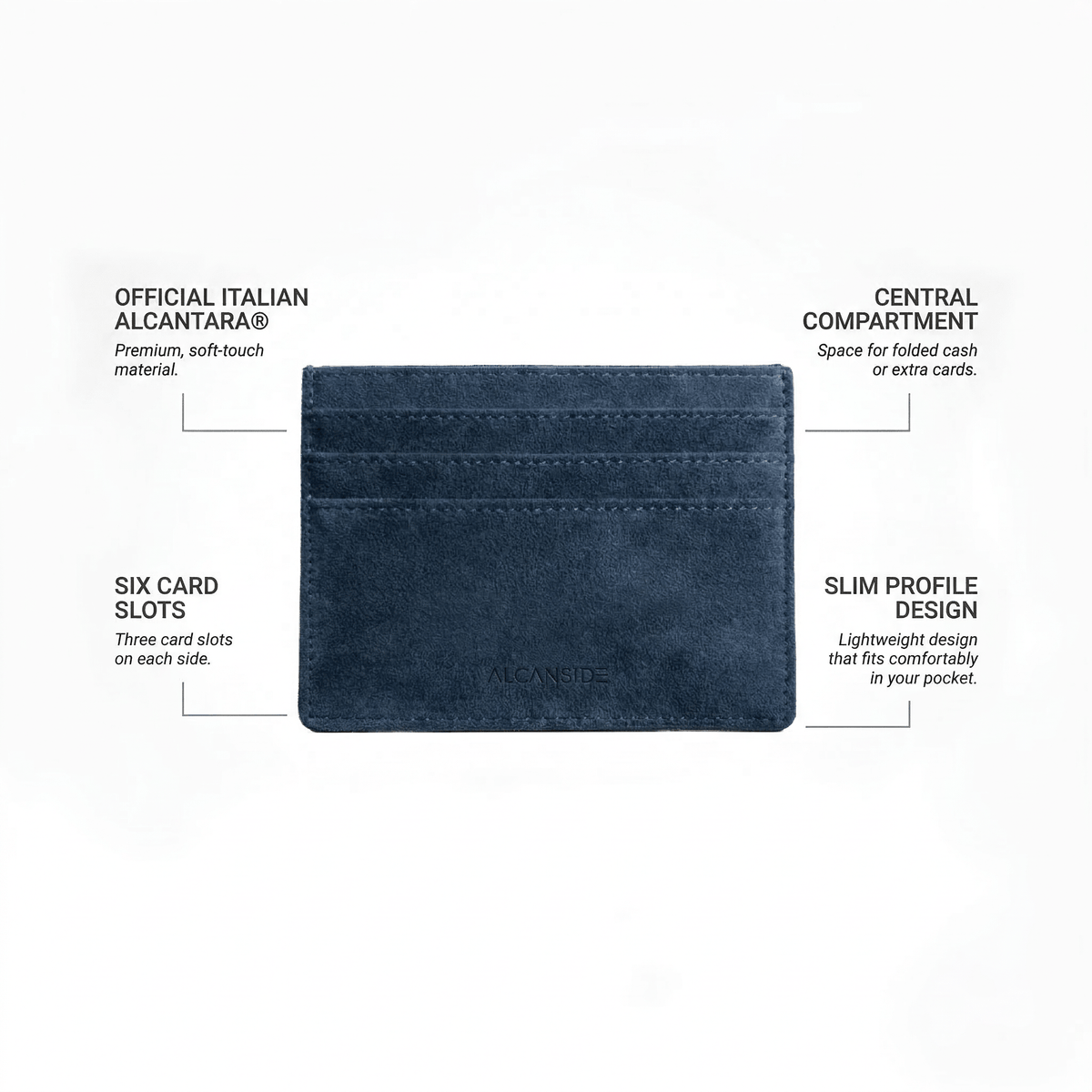 Alcantara Card Wallet - Navy Blue - Alcanside