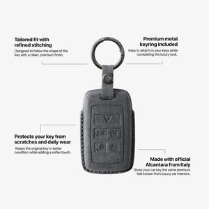 Alcantara Car Key Fob Cover for Land Rover Model B - Space Grey 5