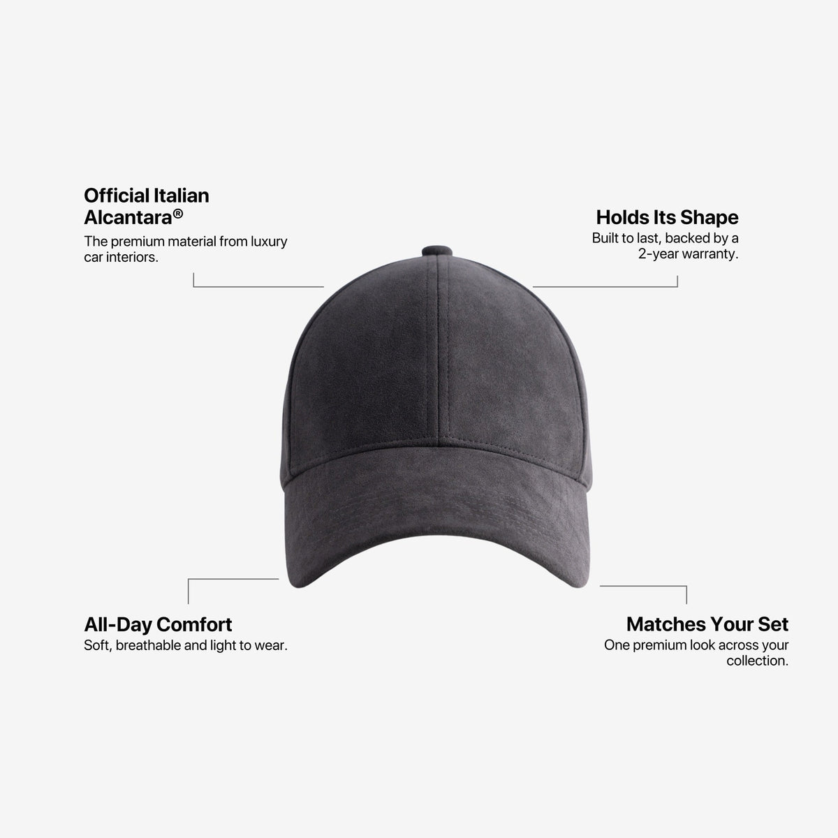 Alcantara Cap - Space Grey - Alcanside