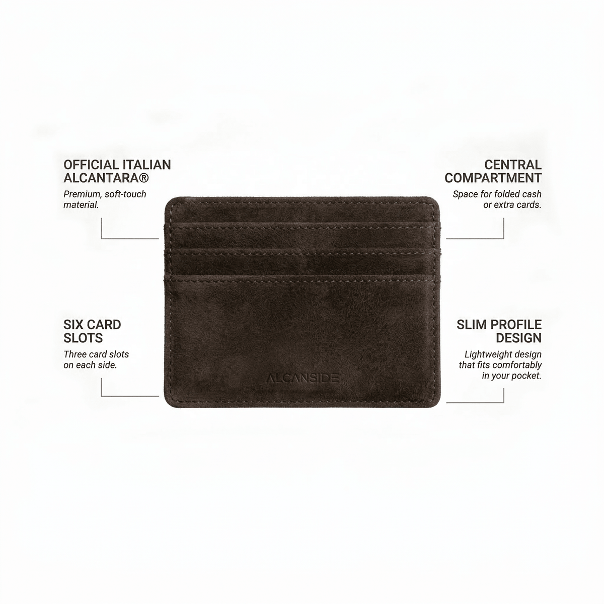 Alcantara Card Wallet - Chocolate Brown - Alcanside