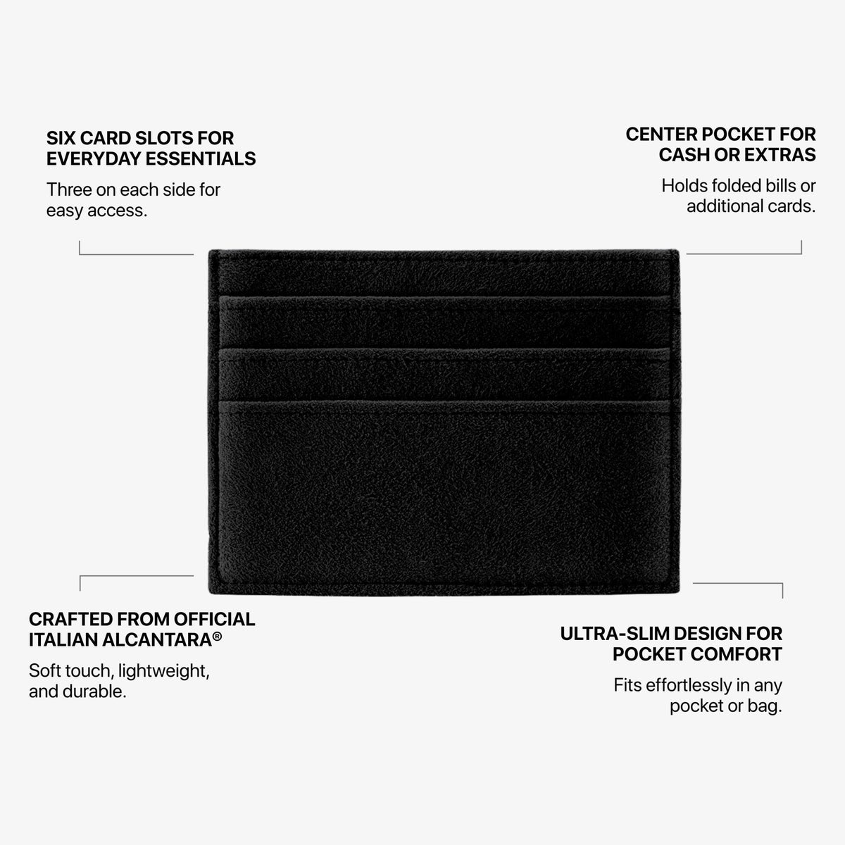 Alcantara Card Wallet - Deep Black - Alcanside