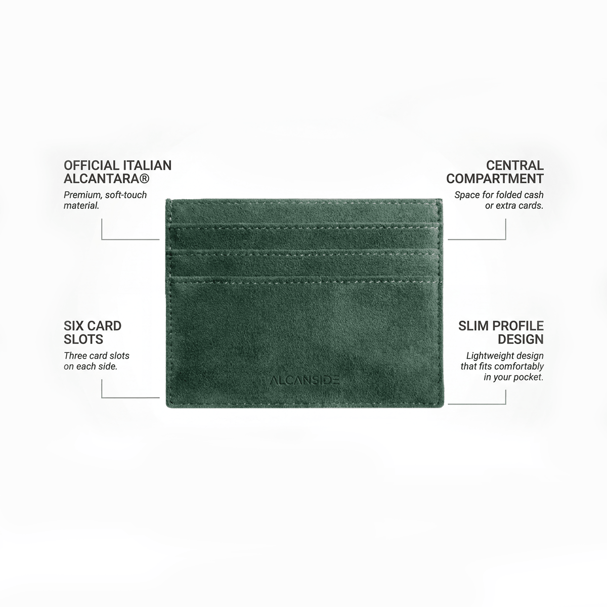 Alcantara Card Wallet - Midnight Green - Alcanside