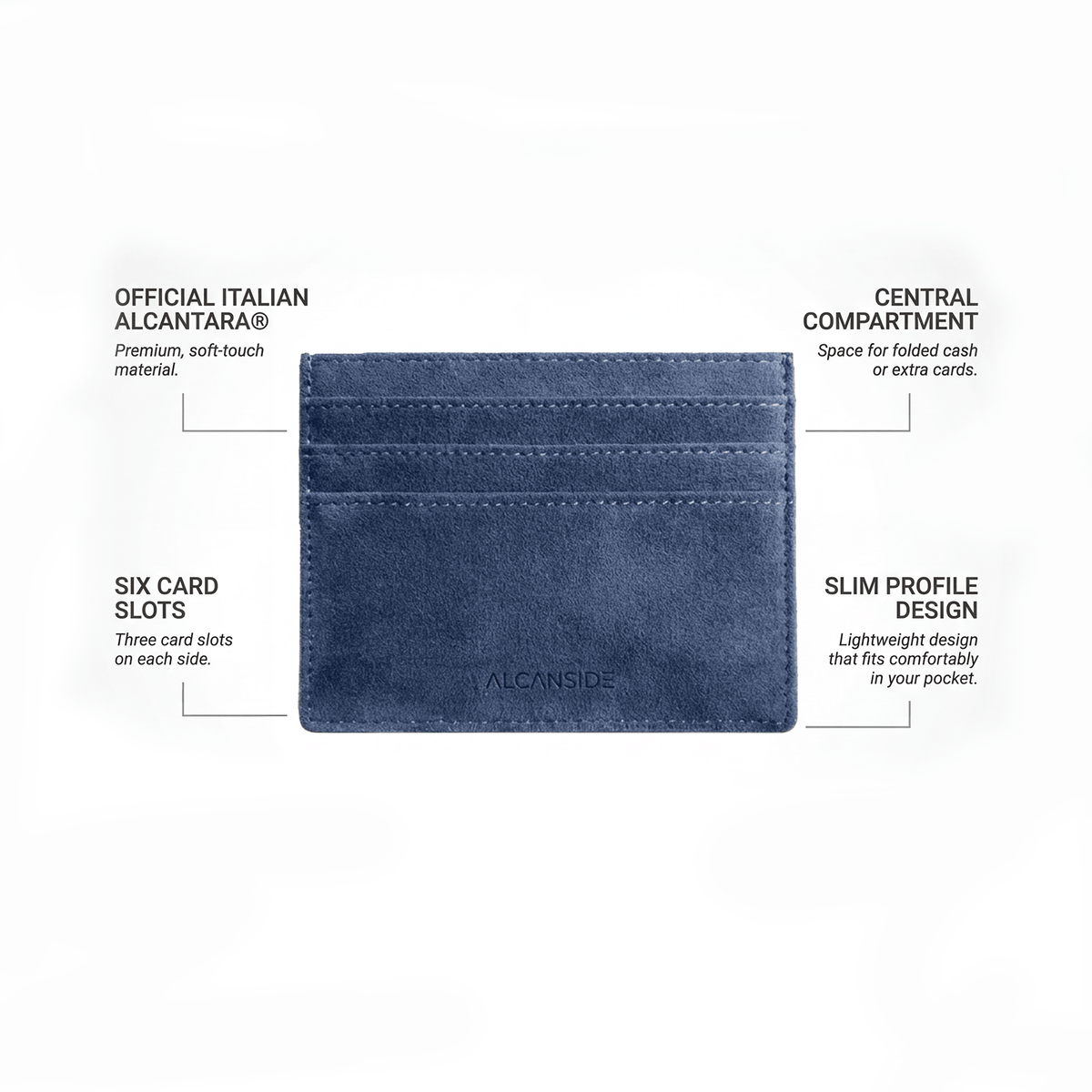 Alcantara Card Wallet - Ocean Blue - Alcanside
